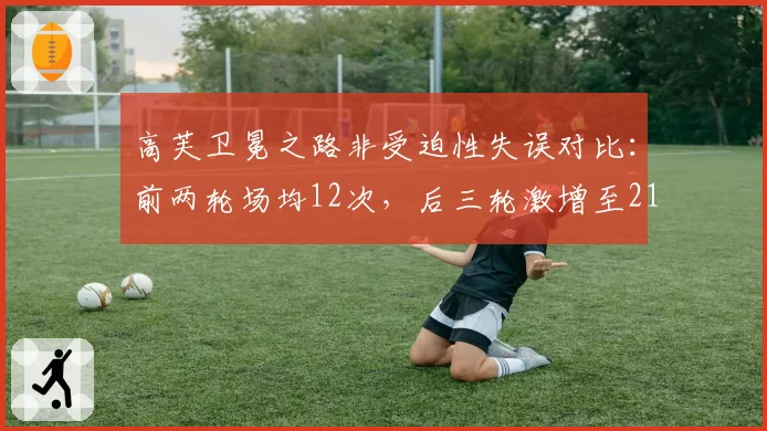 高芙卫冕之路非受迫性失误对比：前两轮场均12次，后三轮激增至21次